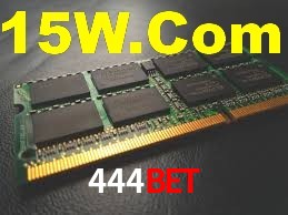 Player Reviews 444bet